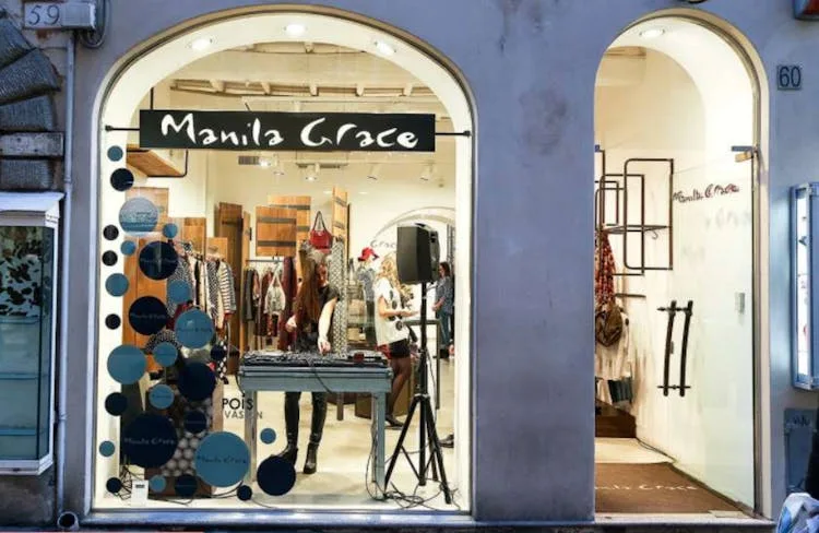 Commercial Space for Retail and Showroom on Via Frattina