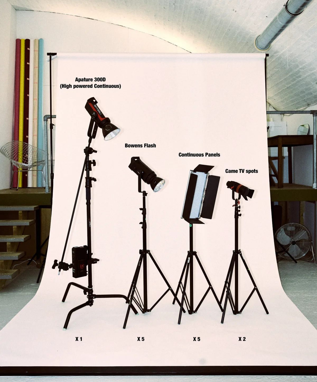 Fully Equipped 401 sq ft Photo Studio, 37 sqm, photo shoot, pop-up rental in Greater London, second interior view