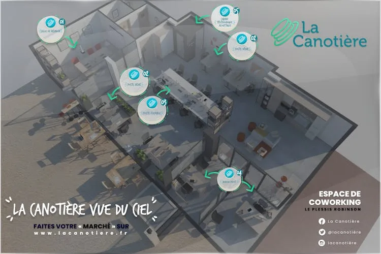 La Canotiere Commercial Space in Le Plessis-Robinson — 2