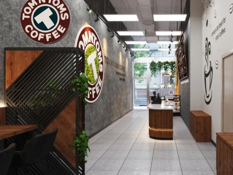 Manhattan Retail Space on West 37th Street