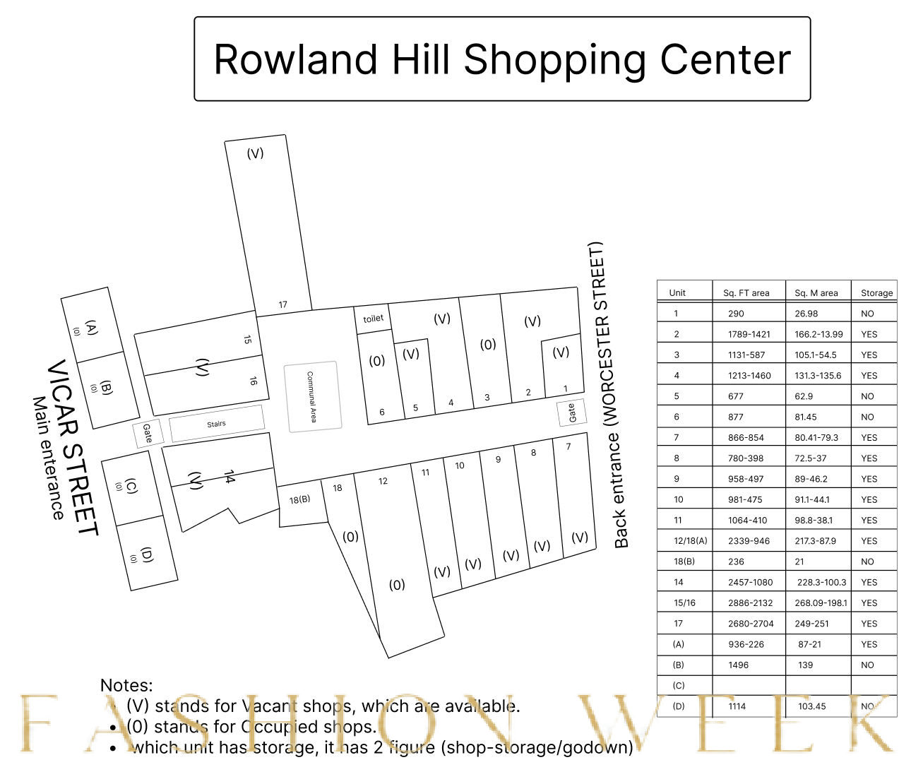 Retail Units Available in Kidderminster Shopping Centre, 1486 sqm, retail activation, pop-up rental in Worcestershire, addit…