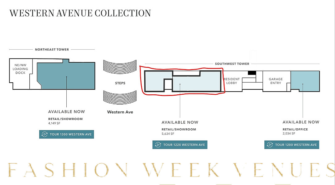 Versatile 2nd Generation Space with Retail/Showroom Potential, 523 sqm, retail activation, pop-up rental in Seattle
